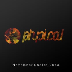 Get Physical Music November Charts - 2013