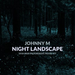 Night Landscape | Deep Progressive House