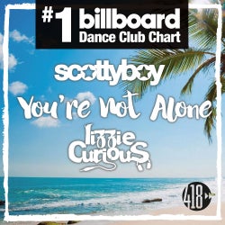 You're Not Alone - #1 Billboard - June Chart
