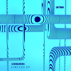 Circles