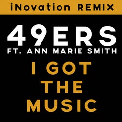 I Got The Music (iNovation Remix)