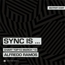 "SYNC IS ... " March 2013 Techno Chart