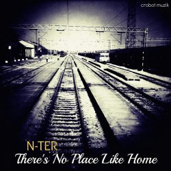 There's No Place Like Home EP