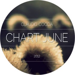 Chart June - 2012