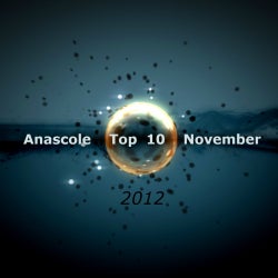 Anascole November Top 10 Power Chart