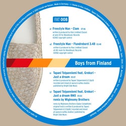 Boys from Finland