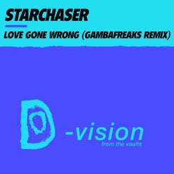 Love Gone Wrong (Gambafreaks Remix)