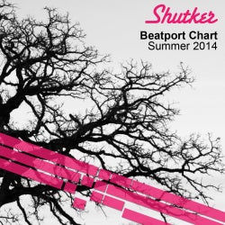 Beatport Chart Summer 2014