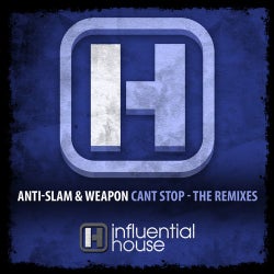 Can't Stop - The Remixes