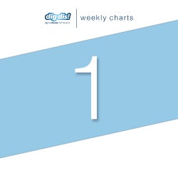 DIG DIS! CHARTS WEEK 1/2018