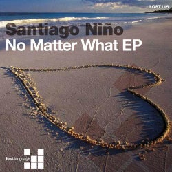 No Matter What EP