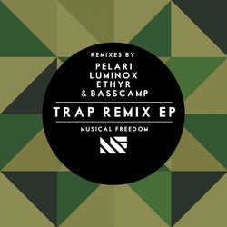 TRAP Remix EP