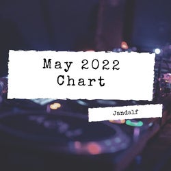 May 2022 Chart