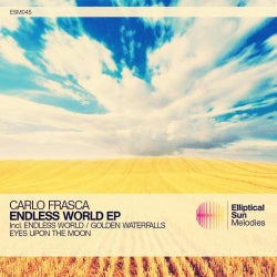Endless World