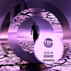 Remedy (Remixes)