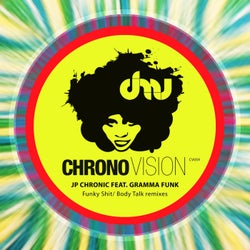 Funky Shit / Body Talk Remixes