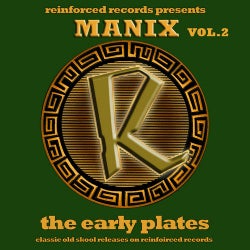 Reinforced Presents Manix - The Early Plates Volume 2