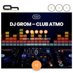 Top Trance June 2025