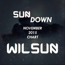 SUNDOWN November 2015 Chart