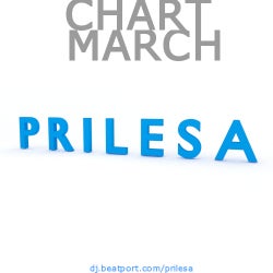 PrilesA March Chart