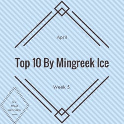 Top 10 By Mingreek Ice