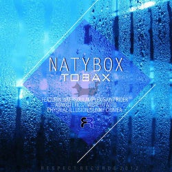 Natybox