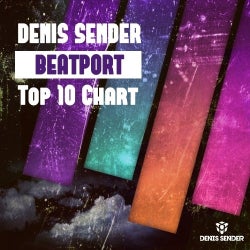 Denis Sender's March Top 10