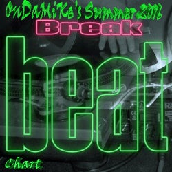 OnDaMiKe's Summer BreakBeat Chart