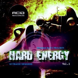 Hard Energy Vol. 1