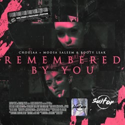 Remembered By You