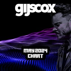 Gijs Cox' May 2024 Chart