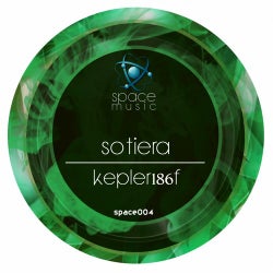 Kepler 186F