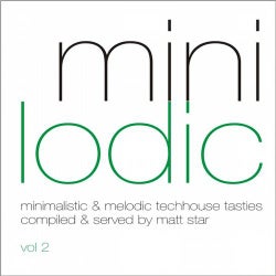 Minilodic Vol. 2