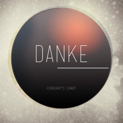 Danke - February's Chart