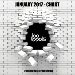 Jan 2017 - Chart