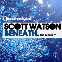 Beneath Album