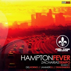 Hampton fever