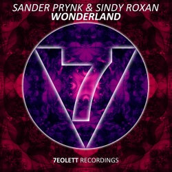 Sander Prynk "WONDERLAND" Chart