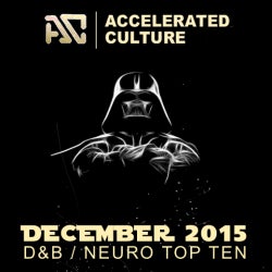 Accelerated Culture - December 2015 Top Ten