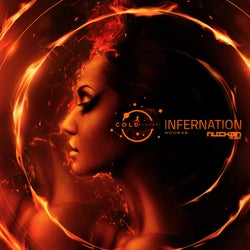Infernation (The Album)