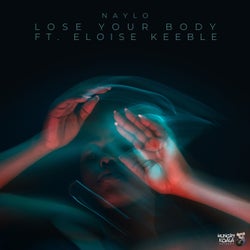 Lose Your Body