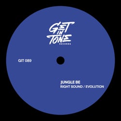 Right Sound / Evolution