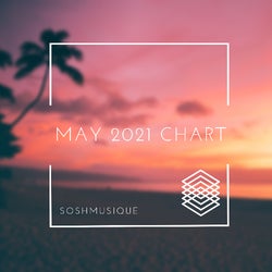 May Chart 2021