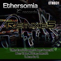 Ethersomia Remixes Vol. 1