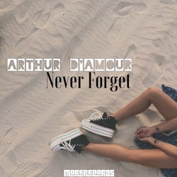 Never Forget