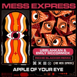 Apple Of Your Eye