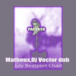 Matheux,Dj Vector dnb July Beatport Chart