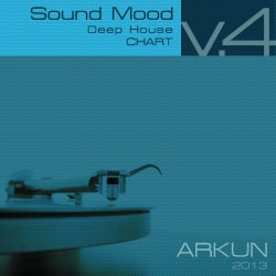 Arkun Sound Mood v.4 2013