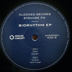 Biorhythm