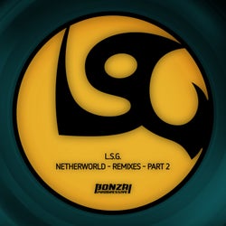 Netherworld - Remixes, Pt. 2